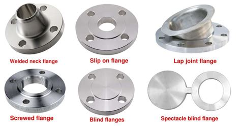 types of welding flanges